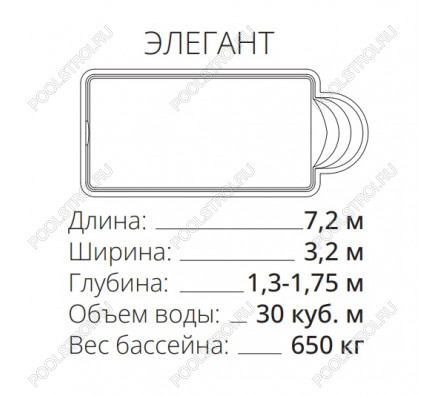 Композитный бассейн Элегант ECOLINE (7.2х3.15х1.3-1.75м)