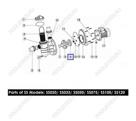 Крыльчатка для насоса Aquaviva SS050/SD050 (1311017)